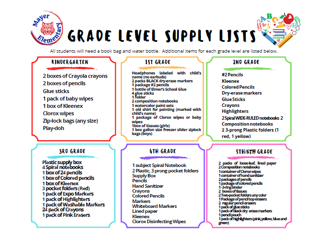 supplies